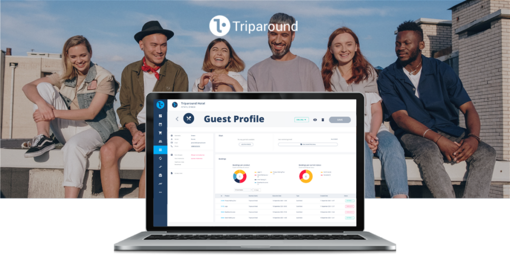 Guest Profile Functionality Triparound