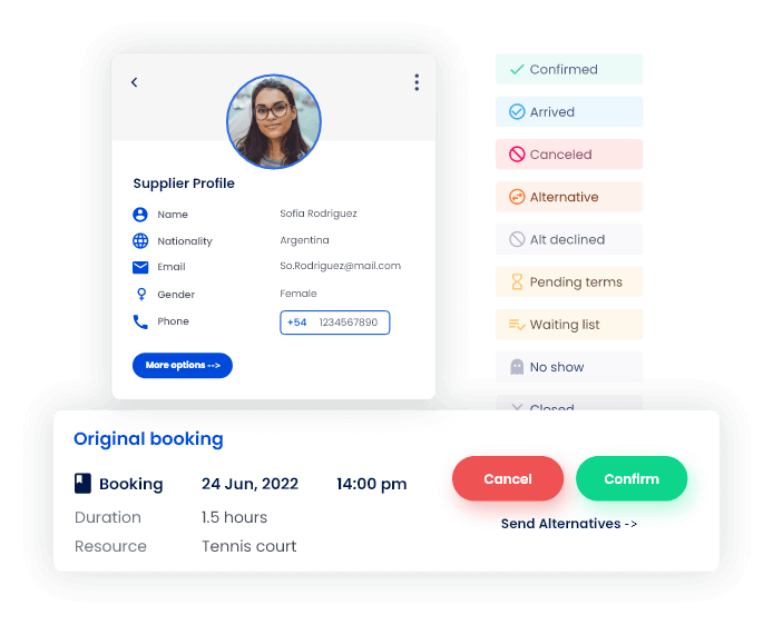 Revenue Management With Triparound